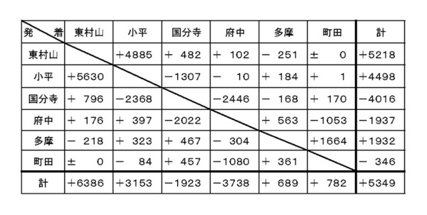 338-6shikan.jpg