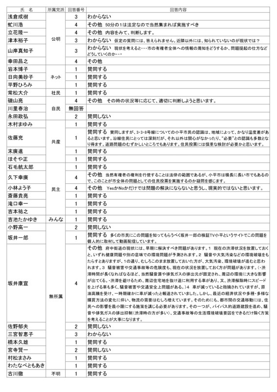 110424shigisen_blog_new4.jpg
