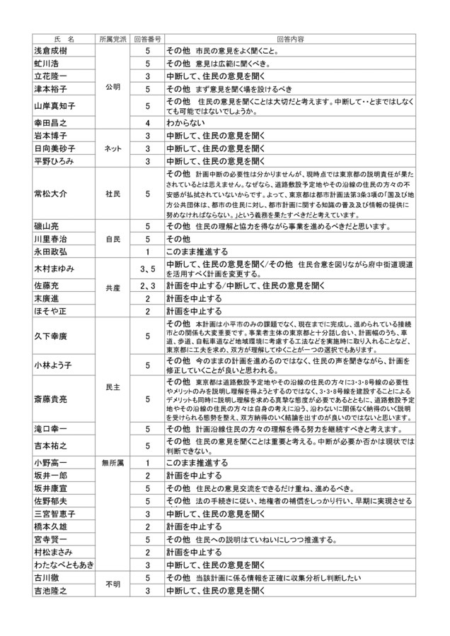 338shigisen2.jpg